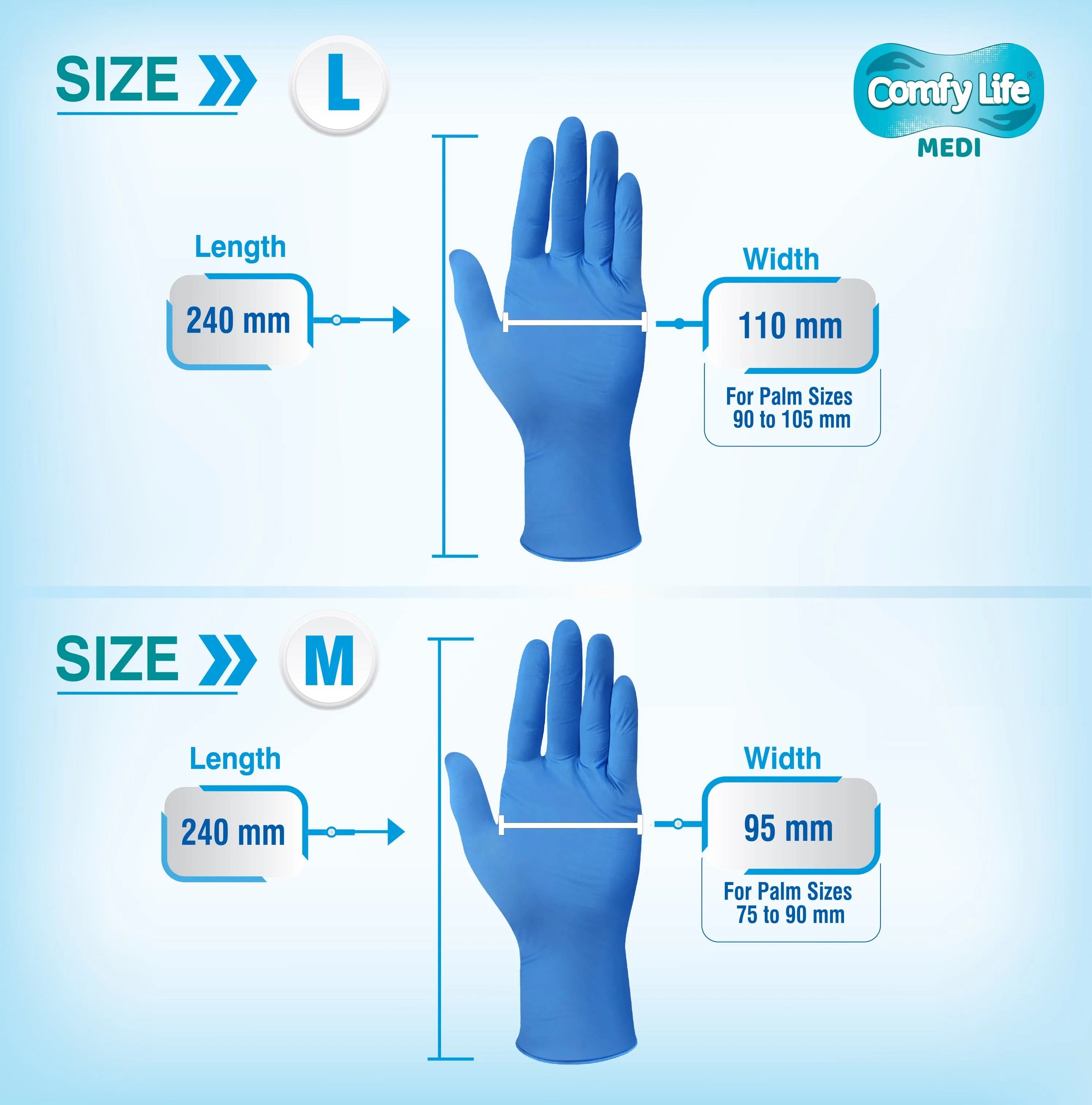 Comfy Life MEDI Pure Nitrile Gloves