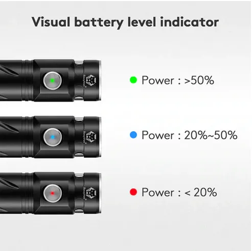 RovyVon® S3 Pro High CRI Flashlight